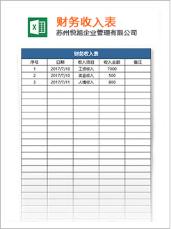 榆次代理记账